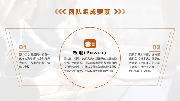 团队建设企业文化培训PPT模板