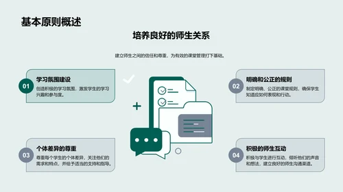 课堂管理与教学效果PPT模板