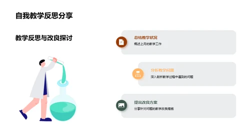 教学路上的反思与展望