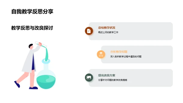 教学路上的反思与展望