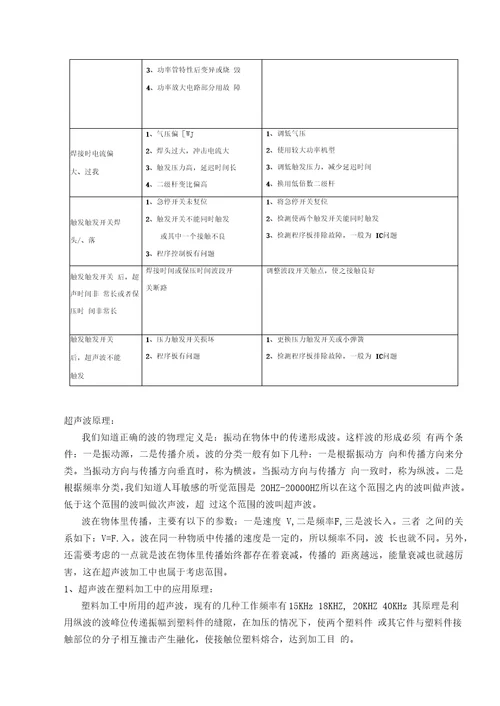 超声波焊接机使用指导书