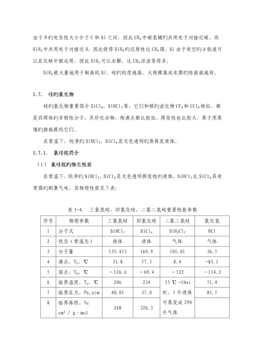 多晶硅生产标准工艺和反应原理.docx