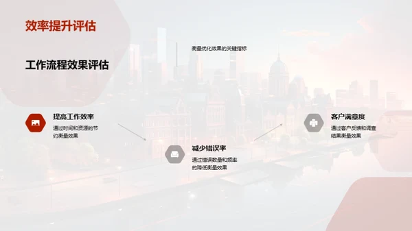 银行流程优化策略