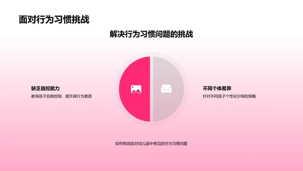 幼儿行为习惯培养