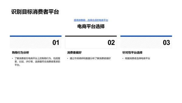 双十一汽车销售报告