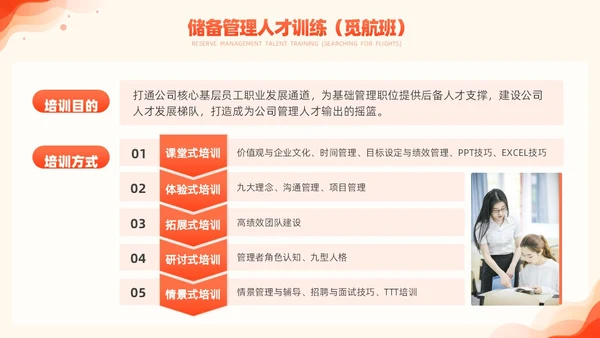 橙色简约风商务年度培训计划总结方案PPT