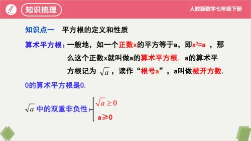 第6章 实数（复习课件）-2023-2024学年七年级数学下册同步精品课堂（人教版）
