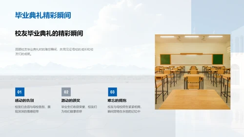 校园昨日今朝