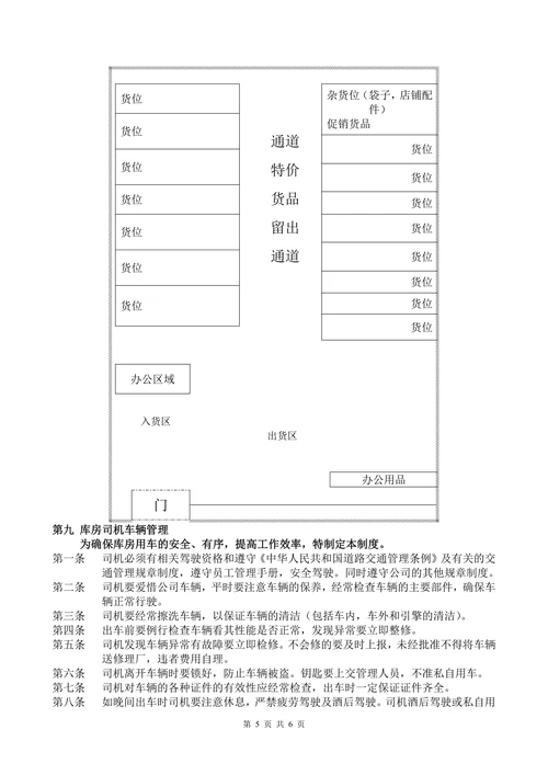 物流仓储中心管理制度