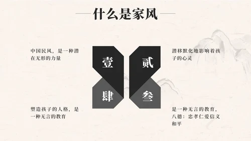 黑色中国风弘扬优秀家风PPT模板
