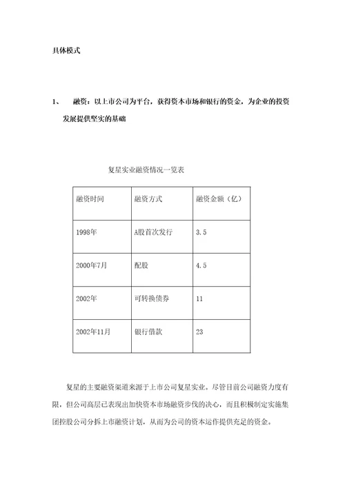 集团资本运营分析定稿版审批稿