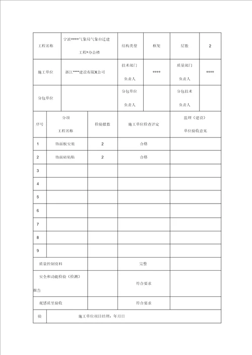 宁波某办公楼装饰工程分部子分部分项工程验收记录表精编