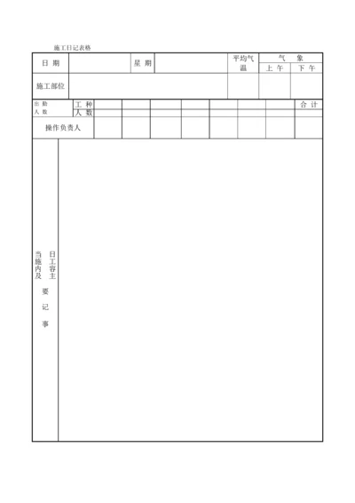 施工日记表格.docx