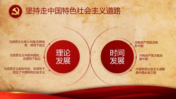 红色革命党的光辉历程党史学习教育动态PPT