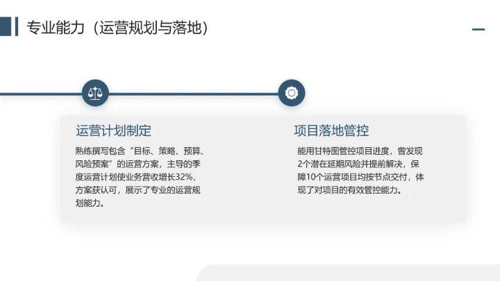 通用版大学生求职个人综合展示职业生涯规划（运营方向）PPT