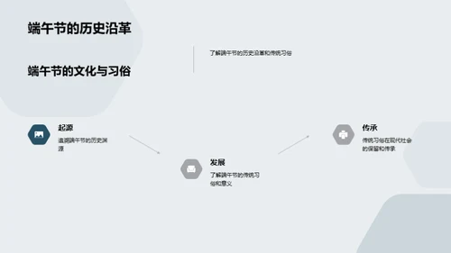 端午传媒：崭新舞台