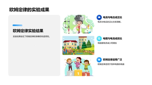 物理实验报告汇总