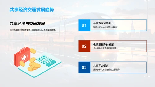 未来城市交通革新
