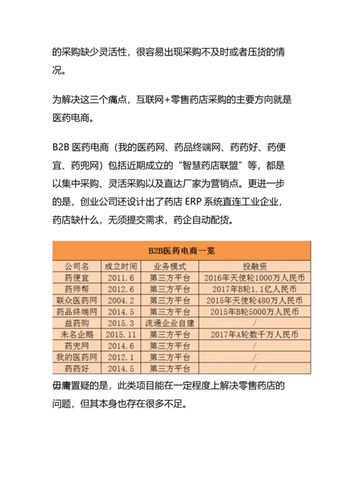 “互联网-”下的零售药店的商业模式分析(完整版)资料.docx