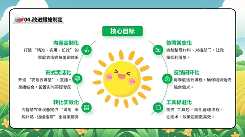 绿色卡通风家庭农场农技培训会PPT模板