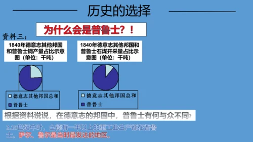 第七单元第三课第一节 德国统一 课件（29张PPT）