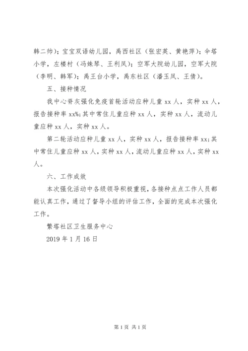 XX年脊灰疫苗强化免疫及麻疹疫苗查漏补种工作总结.docx