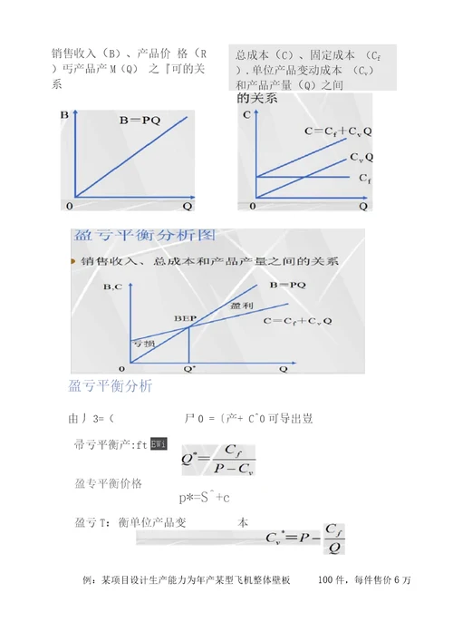 投资项目可行性实施报告简答题、计算题