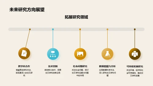 探索交叉学科研究