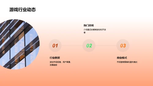 游戏业商务礼仪解析