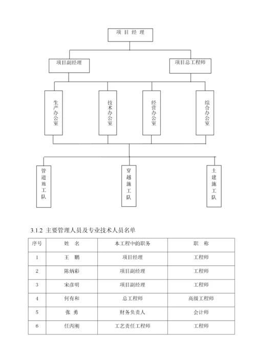 天然气城区管网工程施工组织设计概述.docx