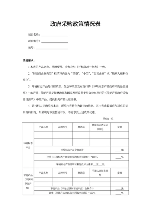 政府采购政策情况表