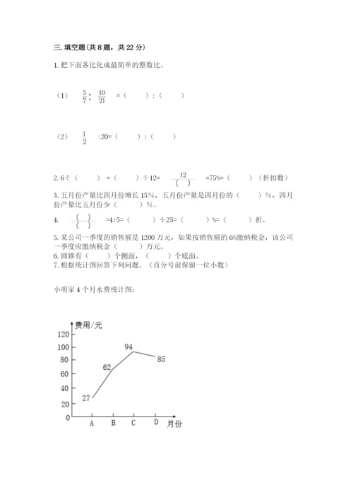 资兴市六年级下册数学期末测试卷附精品答案.docx