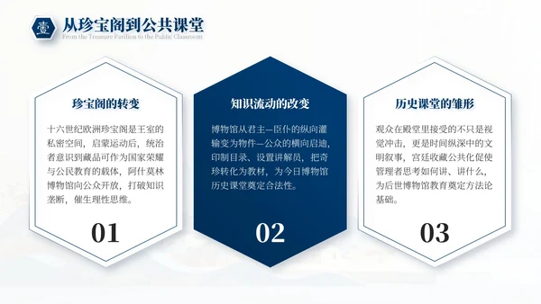 蓝色中国风国庆历史课堂专题讲座PPT模板