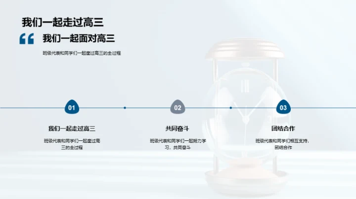 高三生涯之攻略大全