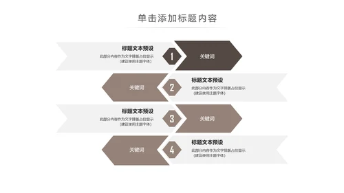 清新读书阅读书香文化教育培训PPT模板