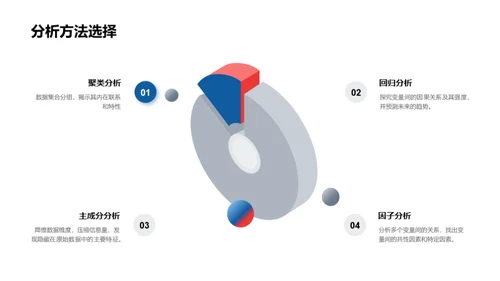 探索医学实证研究