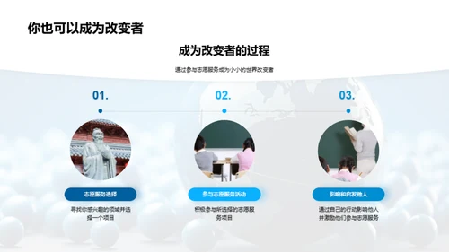 成为小小改变者