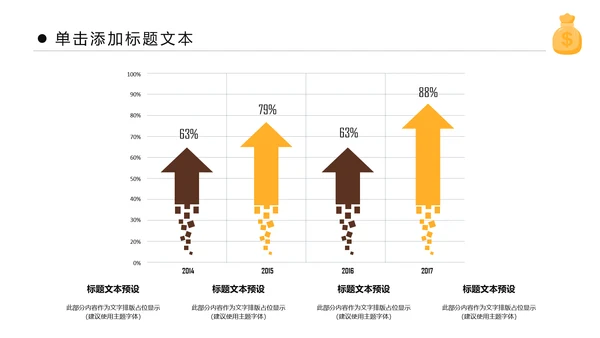 金色大气银行金融理财投资财务财富PPT