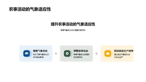 秋季气象与农业应用
