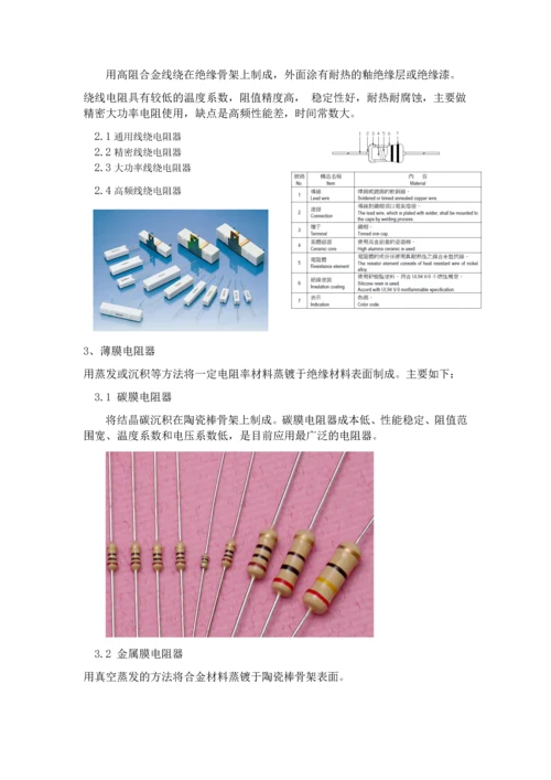 常见电阻的材料和图片.docx