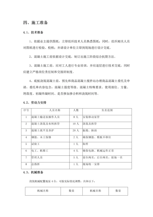 大体积混凝土综合标准施工专业方案.docx
