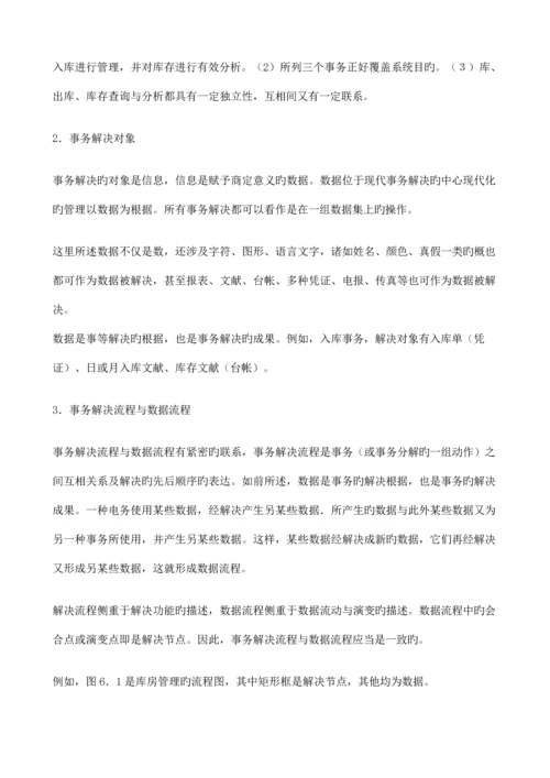 企业事务处理标准流程图.docx