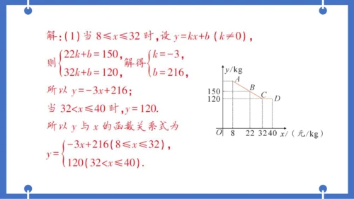 【同步作业】人教版九(上) 第22章 二次函数 专题五 实际问题中的最大利润问题——教材P52习题2
