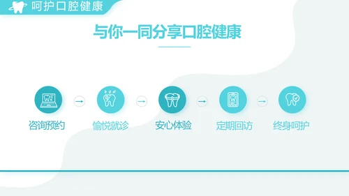 蓝色简约医疗牙科工作总结汇报PPT