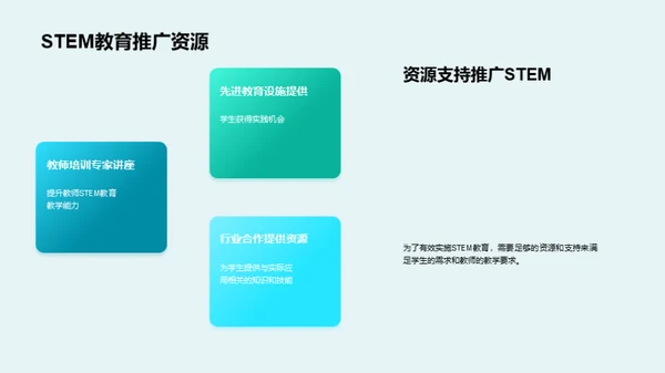 商务风教育培训教学课件PPT模板