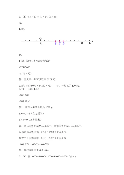 济南市外国语学校小升初数学试卷完整版.docx