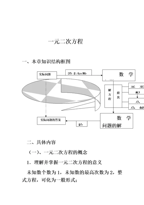 苏教版九年级一元二次方程复习专题