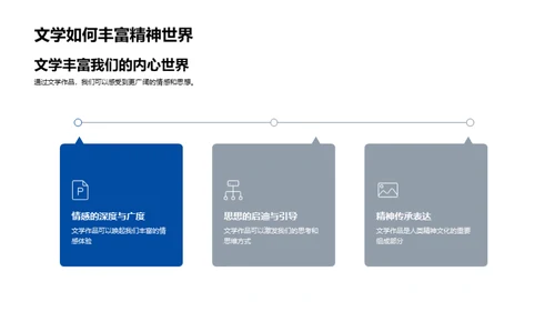 文学生活共振