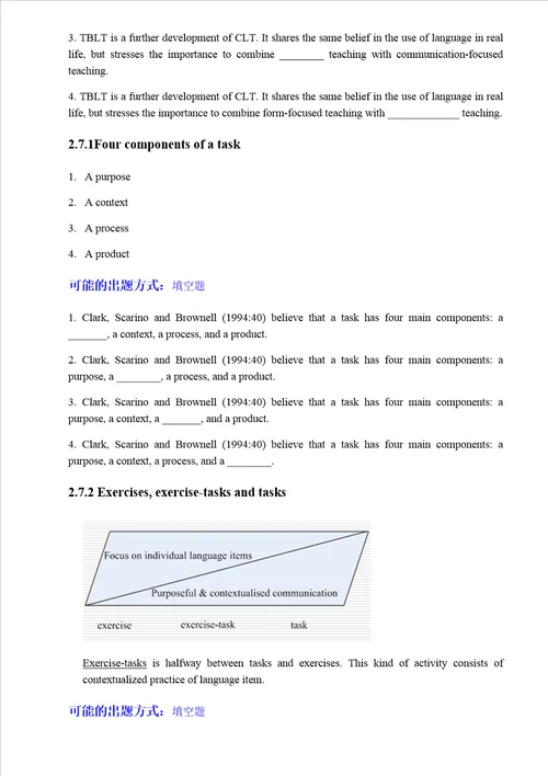 英语教育专业英语教学法教程复习指导精品推荐