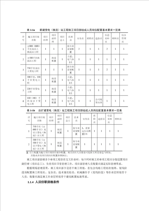 施工项目部标准化管理手册变电工程分册2018年版